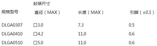 ɫ�h(hu��n)늸�,ɫ�h(hu��n)늸ЏS��,ɫ�h(hu��n)늸����a�S��,ɫ�h(hu��n)늸����a��,�Ϻ�ɫ�h(hu��n)늸ЏS�ң��Ϻ�ɫ�h(hu��n)늸�,�o�aɫ�h(hu��n)늸�,����ɫ�h(hu��n)늸�,ɫ�a늸�,ɫ�a늸�0510,ɫ�h(hu��n)늸�0512,ɫ�h(hu��n)늸�0410,ɫ�h(hu��n)늸�0307,ɫ�h(hu��n)늸�0204